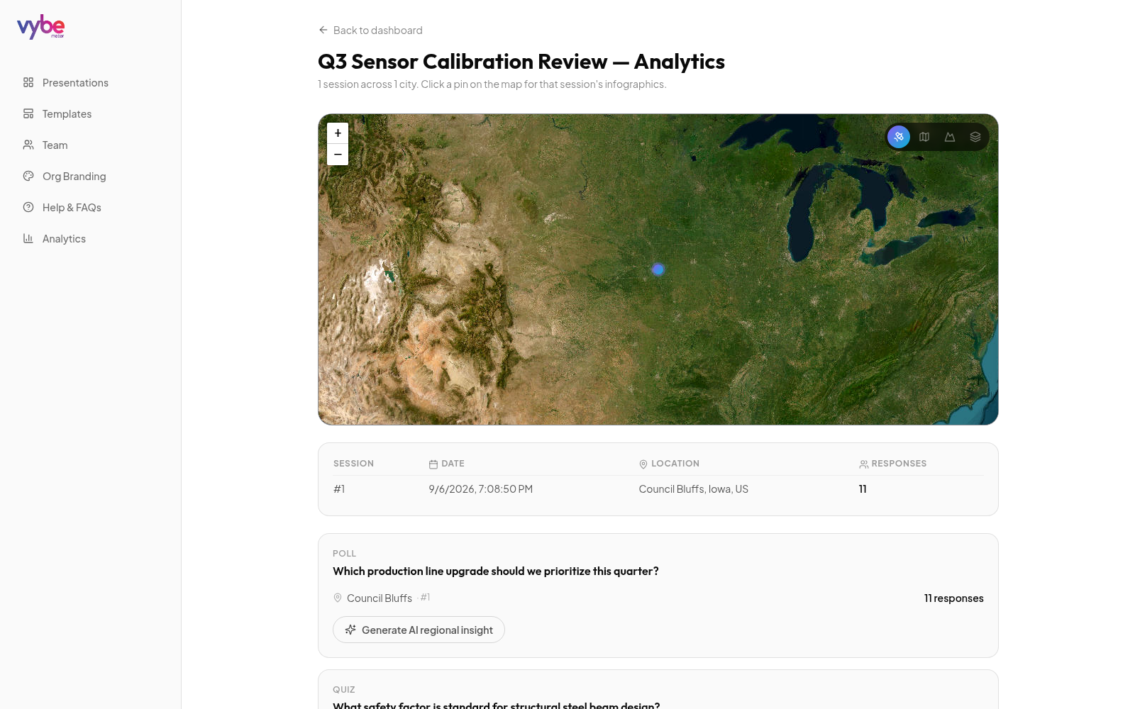 Regional Analytics Map